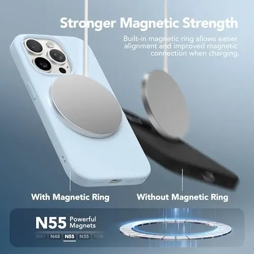 GONEZ Magnetic for iPhone 15 Pro Case, [Compatible with MagSafe] Anti-Scratch Microfiber Lining & Screen Protector, Shockproof Slim Phone Silicone Cover 6.1 inch, Blue - 4