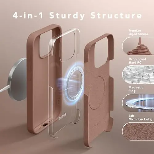 GONEZ Magnetic for iPhone 15 Pro Case, [Compatible with MagSafe] Anti-Scratch Microfiber Lining & Screen Protector, Shockproof Slim Phone Silicone Cover 6.1 inch, Brown - 3