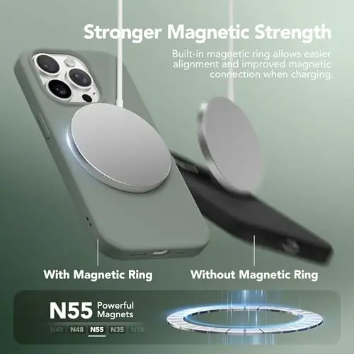 GONEZ Magnetic for iPhone 15 Pro Case, [Compatible with MagSafe] Anti-Scratch Microfiber Lining & Screen Protector, Shockproof Slim Phone Silicone Cover 6.1 inch, Calke Green - 4