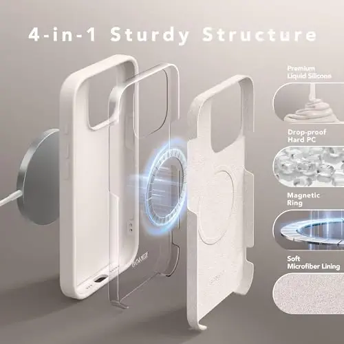 GONEZ Magnetic for iPhone 15 Pro Case, [Compatible with MagSafe] Anti-Scratch Microfiber Lining & Screen Protector, Shockproof Slim Phone Silicone Cover 6.1 inch, Stone - GONEZ (1)