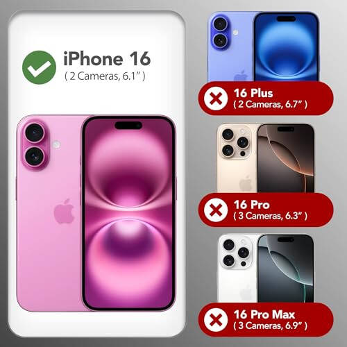 GONEZ Magnetic for iPhone 16 Case, [Compatible with Magsafe] [Screen Protector + Camera Lens Protector], Liquid Silicone Shockproof Protective Phone Case for iPhone 16 6.1 - 1