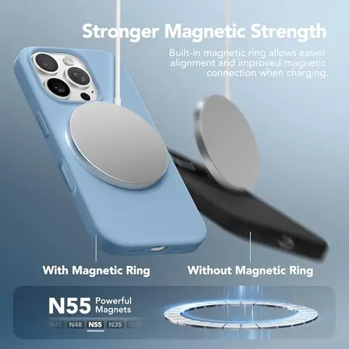 GONEZ Magnetic for iPhone 16 Pro Case, [Compatible with MagSafe] Anti-Scratch Microfiber Lining & Screen Protector, Silicone Camera Control, Shockproof Slim Phone Cover 6.3 inch, Mist Blue - 2