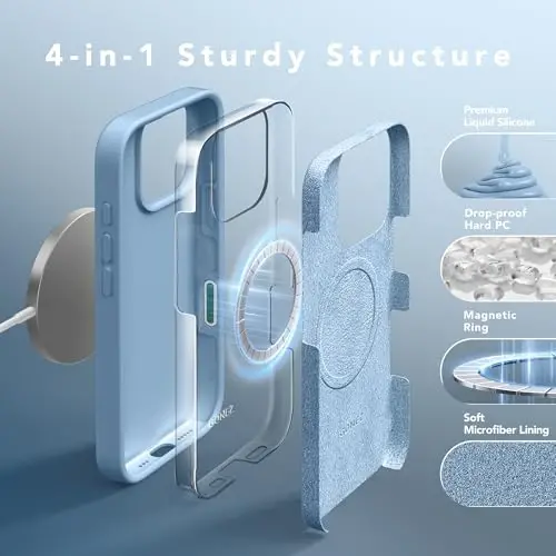 GONEZ Magnetic for iPhone 16 Pro Case, [Compatible with MagSafe] Anti-Scratch Microfiber Lining & Screen Protector, Silicone Camera Control, Shockproof Slim Phone Cover 6.3 inch, Mist Blue - 5