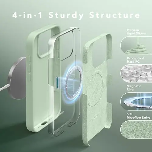 GONEZ Magnetic for iPhone 16 Pro Case, [Compatible with MagSafe] Anti-Scratch Microfiber Lining & Screen Protector, Silicone Camera Control, Shockproof Slim Phone Cover 6.3 inch, Pastel Green - 5