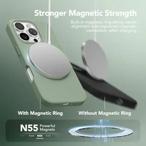 GONEZ Magnetic for iPhone 16 Pro Case, Compatible with MagSafe, [Screen Protector + Camera Lens Protector], Silicone Shockproof Anti-Scratch Protective Phone Case 6.3 inch, Light Green - 3