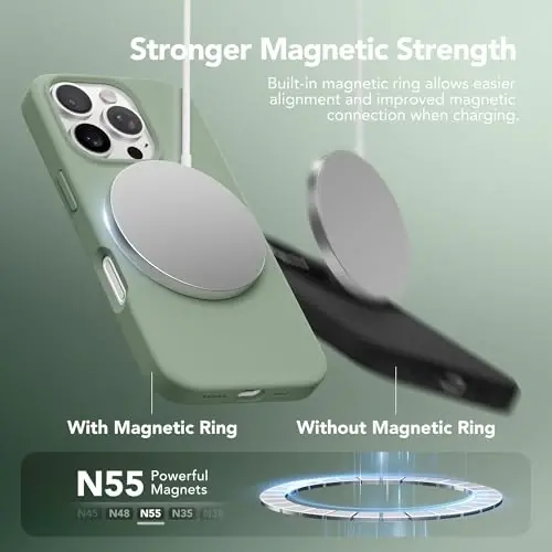 GONEZ Magnetic for iPhone 16 Pro Case, Compatible with MagSafe, [Screen Protector + Camera Lens Protector], Silicone Shockproof Anti-Scratch Protective Phone Case 6.3 inch, Light Green - 3