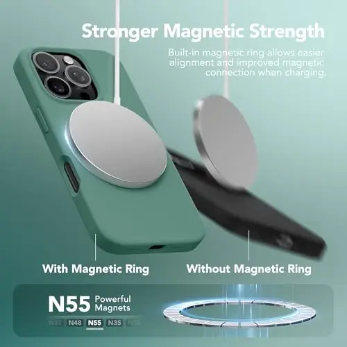 GONEZ Magnetic for iPhone 16 Pro Case, Compatible with MagSafe, [Screen Protector + Camera Lens Protector], Silicone Shockproof Anti-Scratch Protective Phone Case 6.3 inch, Midnight Green - 3