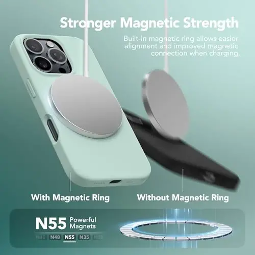 GONEZ Magnetic for iPhone 16 Pro Case, Compatible with MagSafe, [Screen Protector + Camera Lens Protector], Silicone Shockproof Anti-Scratch Protective Phone Case 6.3 inch, Mint Green - 2