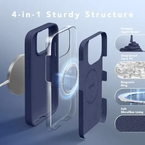 GONEZ Magnetic for iPhone 16 Pro Max Case, [Compatible with MagSafe] Anti-Scratch Microfiber Lining & Screen Protector, Silicone Camera Control, Shockproof Slim Phone Cover 6.9 inch, Midnight Blue - 4