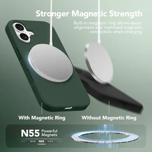 GONEZ Magnetic for iPhone 17 Case, [Compatible with MagSafe] Anti-Scratch Microfiber Lining & Screen Protector, Silicone Camera Control, Shockproof Slim Phone Cover 6.3 inch, Army Green - 3