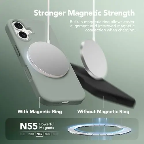 GONEZ Magnetic for iPhone 17 Case, Compatible with MagSafe, [Screen Protector + Camera Lens Protector], Liquid Silicone Anti-Scratch Shockproof Protective Phone Case 6.3 inch, Calke Green - 3