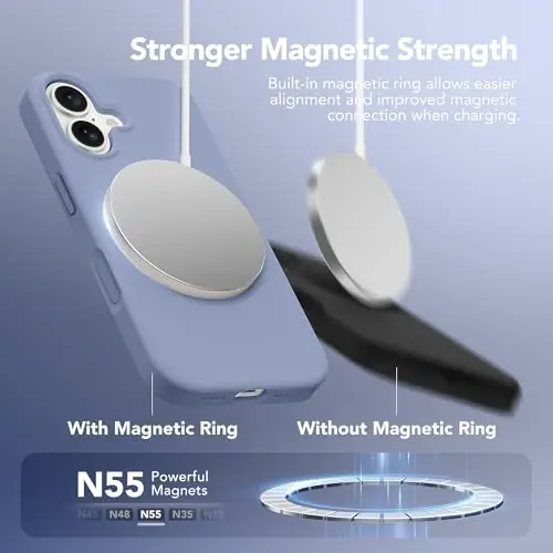 GONEZ Magnetic for iPhone 17 Case, Compatible with MagSafe, [Screen Protector + Camera Lens Protector], Liquid Silicone Anti-Scratch Shockproof Protective Phone Case 6.3 inch, Lavendr Gray - 3