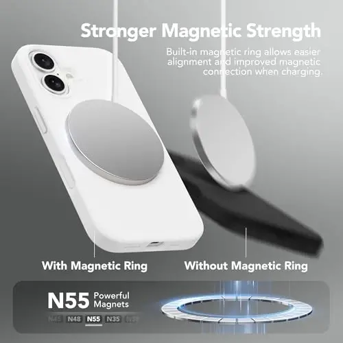 GONEZ Magnetic for iPhone 17 Case, Compatible with MagSafe, [Screen Protector + Camera Lens Protector], Liquid Silicone Anti-Scratch Shockproof Protective Phone Case 6.3 inch, White - 3