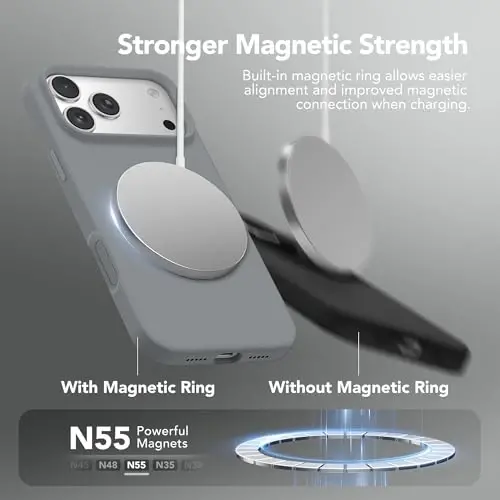 GONEZ Magnetic for iPhone 17 Pro Case, Compatible with MagSafe, [Screen Protector + Camera Lens Protector], Liquid Silicone Anti-Scratch Shockproof Protective Phone Case 6.3 inch, Dark Grey - 3