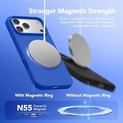 GONEZ Magnetic for iPhone 17 Pro Case, Compatible with MagSafe, [Screen Protector + Camera Lens Protector], Liquid Silicone Anti-Scratch Shockproof Protective Phone Case 6.3 inch, Klein Blue - 3
