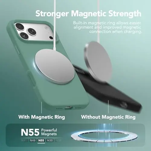GONEZ Magnetic for iPhone 17 Pro Case, Compatible with MagSafe, [Screen Protector + Camera Lens Protector], Liquid Silicone Anti-Scratch Shockproof Protective Phone Case 6.3 inch, Midnight Green - 3