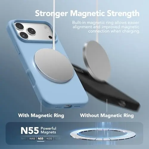 GONEZ Magnetic for iPhone 17 Pro Case, Compatible with MagSafe, [Screen Protector + Camera Lens Protector], Liquid Silicone Anti-Scratch Shockproof Protective Phone Case 6.3 inch, Mist Blue - 3