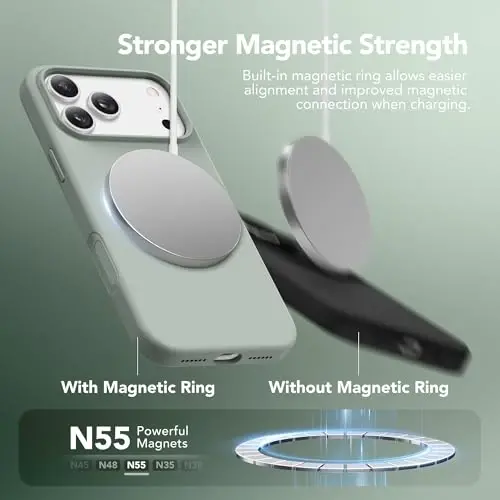 GONEZ Magnetic for iPhone 17 Pro Max Case, Compatible with MagSafe, [Screen Protector + Camera Lens Protector], Liquid Silicone Anti-Scratch Shockproof Protective Phone Case 6.9 inch, Calke Green - 3