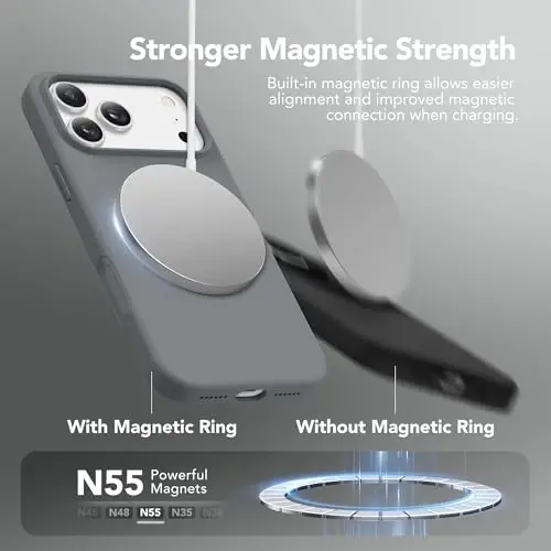 GONEZ Magnetic for iPhone 17 Pro Max Case, Compatible with MagSafe, [Screen Protector + Camera Lens Protector], Liquid Silicone Anti-Scratch Shockproof Protective Phone Case 6.9 inch, Dark Grey - 3