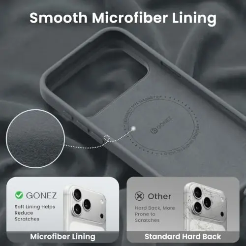GONEZ Magnetic for iPhone 17 Pro Max Case, [Compatible with MagSafe] Anti-Scratch Microfiber Lining & Screen Protector, Silicone Camera Control, Shockproof Slim Phone Cover 6.9 inch, Dark Grey - 5
