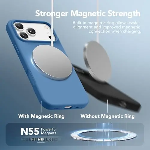 GONEZ Magnetic for iPhone 17 Pro Max Case, [Compatible with MagSafe] Anti-Scratch Microfiber Lining & Screen Protector, Silicone Camera Control, Shockproof Slim Phone Cover 6.9 inch, Lake Blue - 4