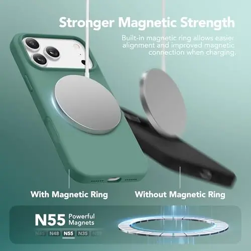 GONEZ Magnetic for iPhone 17 Pro Max Case, Compatible with MagSafe, [Screen Protector + Camera Lens Protector], Liquid Silicone Anti-Scratch Shockproof Protective Phone Case 6.9 inch, Midnight Green - 3