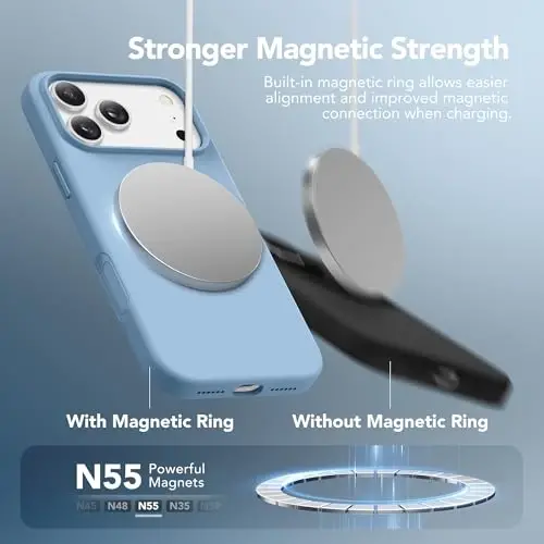 GONEZ Magnetic for iPhone 17 Pro Max Case, [Compatible with MagSafe] Anti-Scratch Microfiber Lining & Screen Protector, Silicone Camera Control, Shockproof Slim Phone Cover 6.9 inch, Mist Blue - 4