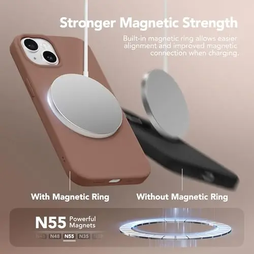 GONEZ Magnetic iPhone 15 uchun g'ilof [Magsafe bilan mos] [1 ekran himoyachisi + 1 kamera himoyachisi], chizilishga qarshi mikrofiber qoplamali zarbaga chidamli silikon telefon qopqog'i 6.1