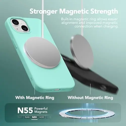 GONEZ Magnetic iPhone 15 uchun gʻilof [Magsafe bilan mos] [1 ekran himoyachisi + 1 kamera himoyachisi], tirnalishga qarshi mikrofiber astarli zarbga chidamli silikon telefon qopqogʻi 6,1