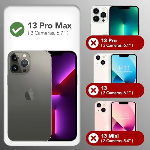 GONEZ Magnetic for iPhone 13 Pro Max Case, Silicone Cover Dark Grey | Compatible with MagSafe, Camera Button & Screen Protector, Microfiber Lining, 3 Layers Soft Gel Rubber Shockproof Slim 6.7