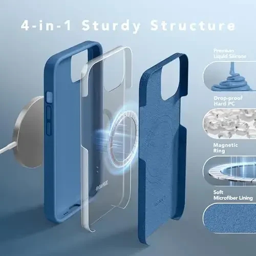 GONEZ Magnetic for iPhone 14 Case, Compatible with Magsafe, with Screen Protector + Camera Protector, Anti-Scratch Microfiber Lining, Liquid Silicone Shockproof Protective Phone Case, Lake Blue - 6