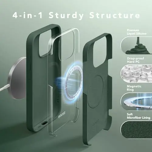 GONEZ Manyetik iPhone 15 Pro Kılıfı, Koyu Yeşil Silikon Kapak | MagSafe, Kamera Düğmesi ve Ekran Koruyucu Uyumlu, Mikrofiber Astar, 3 Katmanlı Yumuşak Jel Kauçuk Darbeye Dayanıklı İnce 6.1