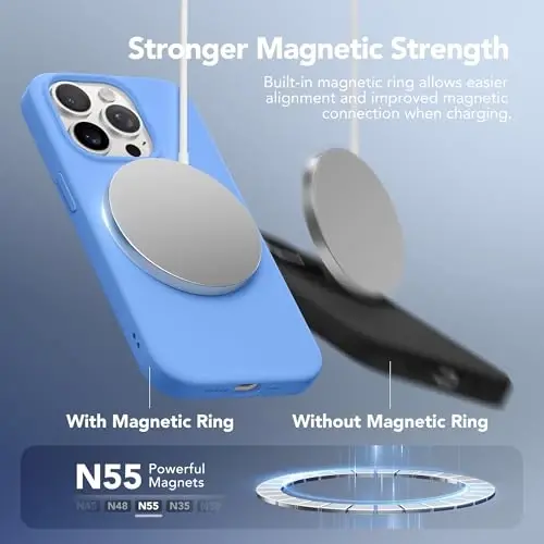 GONEZ Magnetic for iPhone 15 Pro Max Case, Silicone Cover Sky Blue | Compatible with MagSafe, Camera Button & Screen Protector, Microfiber Lining, 3 Layers Soft Gel Rubber Shockproof Slim 6.7