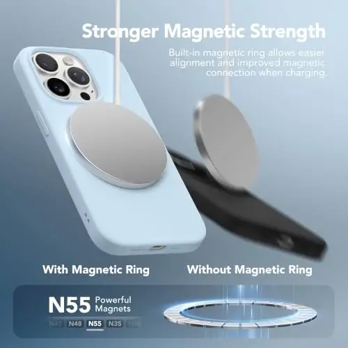 GONEZ Magnetic for iPhone 15 Pro Max Case, Silicone Cover Blue | Compatible with MagSafe, Camera Button & Screen Protector, Microfiber Lining, 3 Layers Soft Gel Rubber Shockproof Slim 6.7