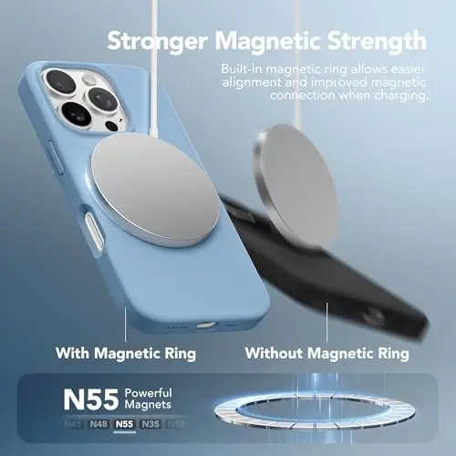 GONEZ Magnetic for iPhone 16 Pro Case, Compatible with MagSafe, [Screen Protector + Camera Lens Protector], Silicone Shockproof Anti-Scratch Protective Phone Case 6.3 inch, Mist Blue - 2