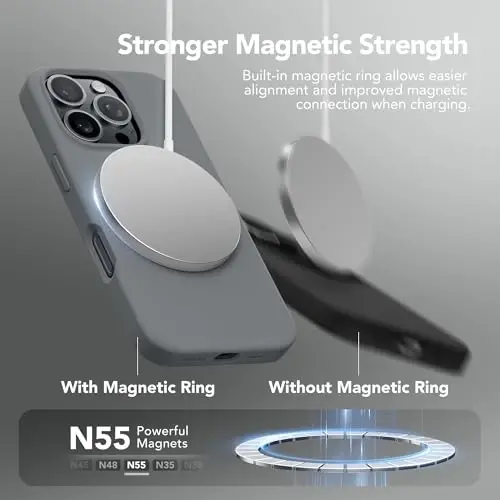 GONEZ Magnetic for iPhone 16 Pro Case, Compatible with MagSafe, [Screen Protector + Camera Lens Protector], Silicone Shockproof Anti-Scratch Protective Phone Case 6.3 inch, Dark Grey - 3
