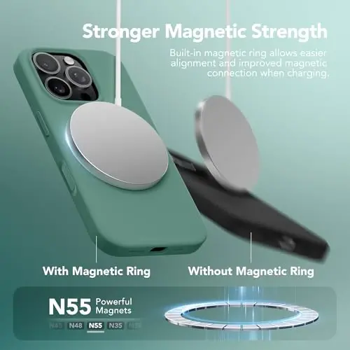 GONEZ Magnetic for iPhone 16 Pro Case, Compatible with MagSafe, [Screen Protector + Camera Lens Protector], Silicone Shockproof Anti-Scratch Protective Phone Case 6.3 inch, Midnight Green - GONEZ (1)