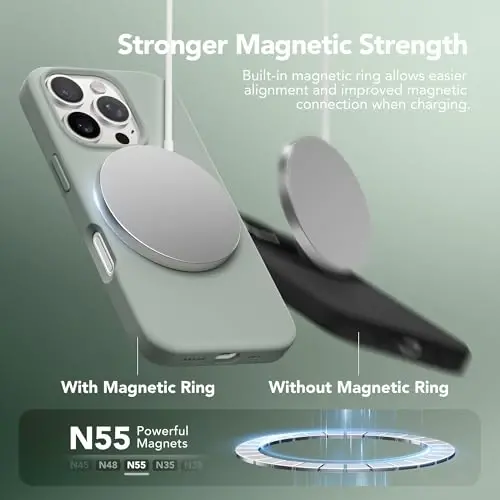 GONEZ Magnetic for iPhone 16 Pro Case, Compatible with MagSafe, [Screen Protector + Camera Lens Protector], Silicone Shockproof Anti-Scratch Protective Phone Case 6.3 inch, Calke Green - 3