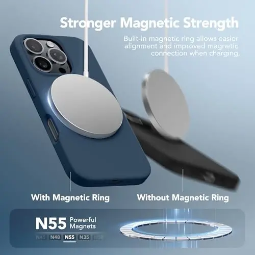 GONEZ Magnetic for iPhone 16 Pro Case, Compatible with MagSafe, [Screen Protector + Camera Lens Protector], Silicone Shockproof Anti-Scratch Protective Phone Case 6.3 inch, Dark Blue - 3
