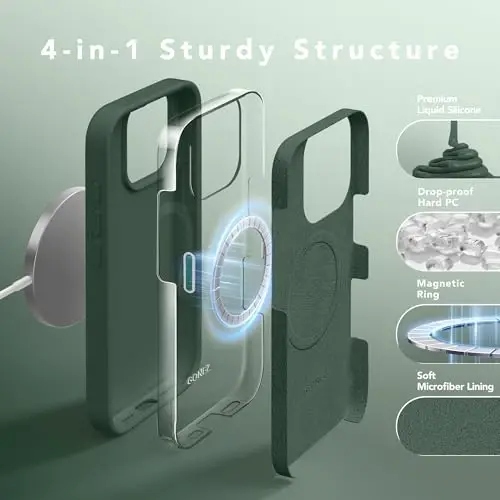 GONEZ Magnetic for iPhone 16 Pro Max Case, [Compatible with MagSafe] Anti-Scratch Microfiber Lining & Screen Protector, Silicone Camera Control, Shockproof Slim Phone Cover 6.9 inch, Army Green - 5