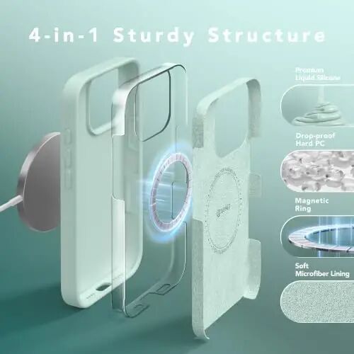 GONEZ Magnetic for iPhone 16 Pro Case, Silicone Cover Mint Green | Compatible with MagSafe, Camera Button & Screen Protector, Microfiber Lining, 3 Layers Soft Gel Rubber Shockproof Slim 6.3