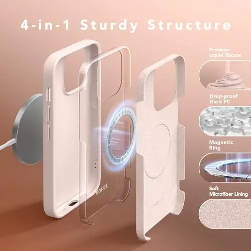 GONEZ Phone Cage Compatible with iPhone 14 Pro, Quick Release Video Rig Stabilizer Accessories with Screen Protector, Pink - 4
