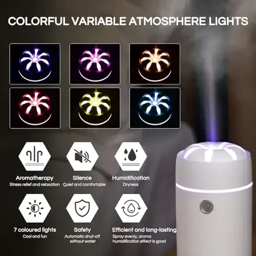 Gonlink Avtomobil Diffuzeri, Avtomobil Namlagi, Efir Moylari Uchun Avtomobil Diffuzerlari, Aqlli Avtomobil Havo Tozalagich Diffuzeri, Avtomobil Uy Ofis Yotoq Xonasi uchun USB Salqin Tuman Namlagich Diffuzeri (Oq) - 4