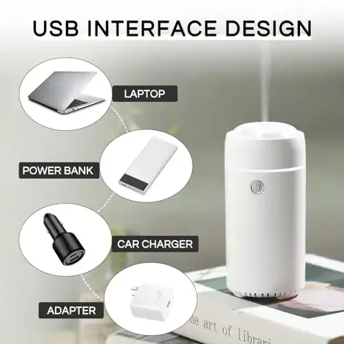 Gonlink Avtomobil Diffuzeri, Avtomobil Namlagi, Efir Moylari Uchun Avtomobil Diffuzerlari, Aqlli Avtomobil Havo Tozalagich Diffuzeri, Avtomobil Uy Ofis Yotoq Xonasi uchun USB Salqin Tuman Namlagich Diffuzeri (Oq) - 5