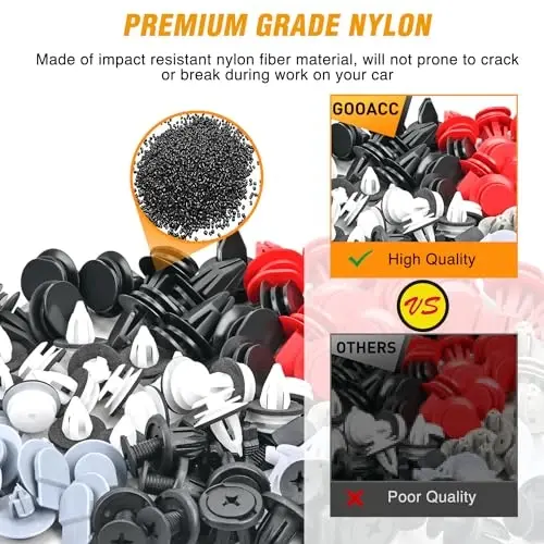 GOOACC 130PCS Body Interior and Exterior Retainer Fastener Clip Rocker Moulding Clip W/Sealer for Mini Cooper 51-71-7-127-742 07-13-1-480-419 BMW Lawson Clip Lizard - 4