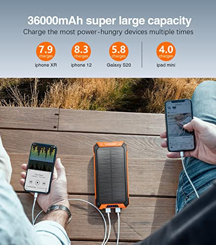 GOODaaa Solar Charger with Five Solar Panels Plus 36000mAh Solar Power Bank Wireless Charger - 5