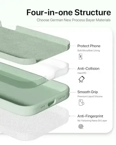 GOODVISH Compatible with iPhone 15 Pro Case, Silicone Upgraded [Enhanced Camera Protection] Phone Case with [2 Screen Protectors], Soft Anti-Scratch Microfiber Lining Inside, 6.1 inch, Light Green - 4