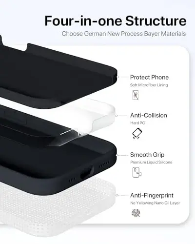 GOODVISH iPhone 15 Pro Case bilan mos keladi, Silikon yangilangan [Kengaytirilgan kamera himoyasi] Telefon qutisi [2 ekran himoyachisi] bilan, Yumshoq chizishga qarshi mikrofiber astar ichida, 6,1 dyuym, Qora - 4