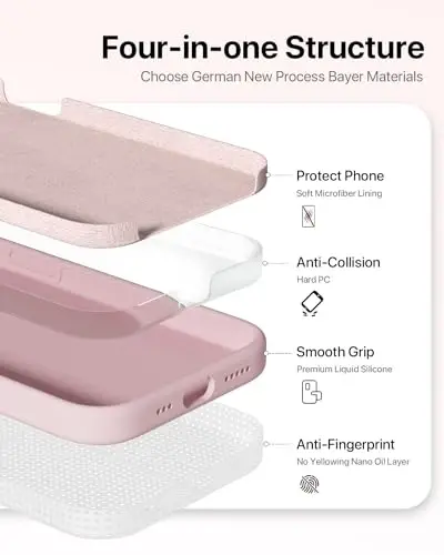 GOODVISH iPhone 15 Pro Case bilan mos keladi, Silikon yangilangan [Kengaytirilgan kamera himoyasi] Telefon qutisi [2 ekran himoyachisi] bilan, Yumshoq tirnalishga qarshi mikrofiber astar ichida, 6,1 dyuym, Sand pushti - 4