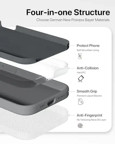 GOODVISH iPhone 15 Pro Case bilan mos keladi, Silikon yangilangan [Kengaytirilgan kamera himoyasi] Telefon qutisi [2 ekran himoyachisi] bilan, Yumshoq tirnalishga qarshi mikrofiber astar ichida, 6,1 dyuym, Space Gray - 4